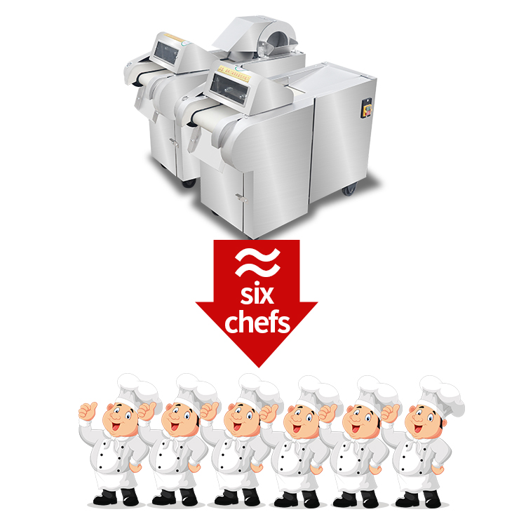 Factory Outlet Commercial Kitc – обзор и цена Commercial Kitchen Outlets