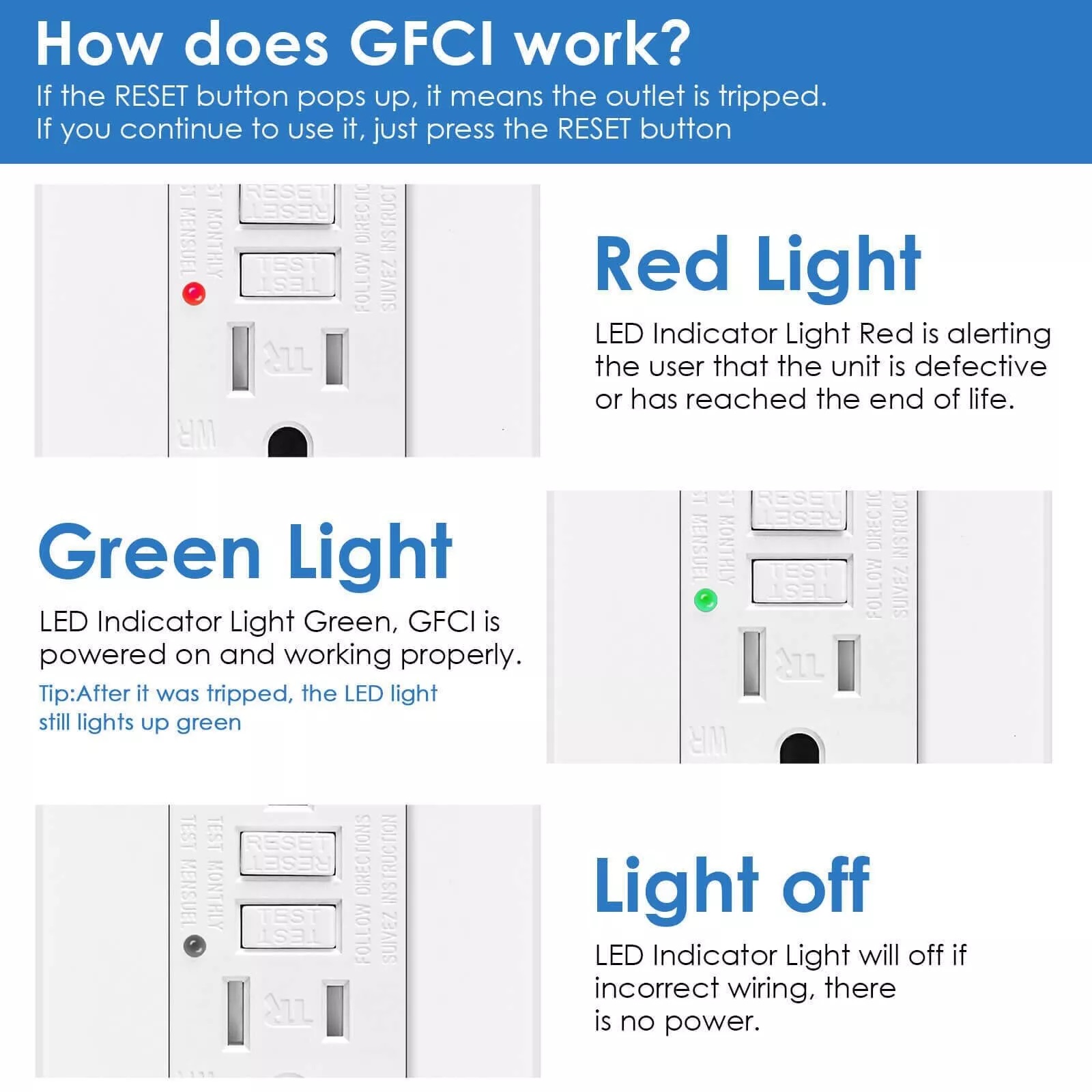 GFCI Outlet 15Amp Weather-Resi – обзор и цена Commercial Kitchen Outlets