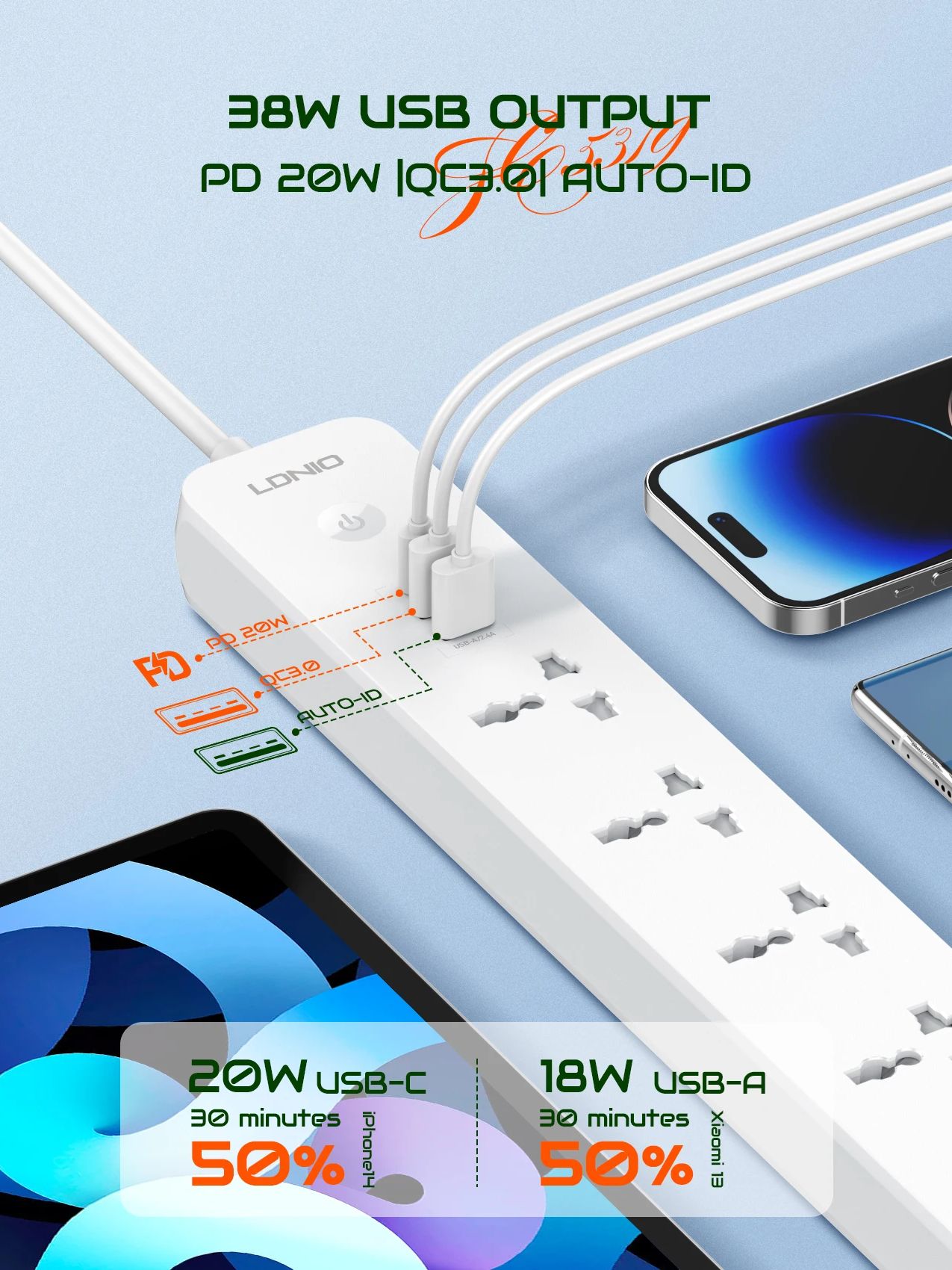 LDNIO 2500W Power Strip with 5 – обзор и цена Commercial Kitchen Outlets