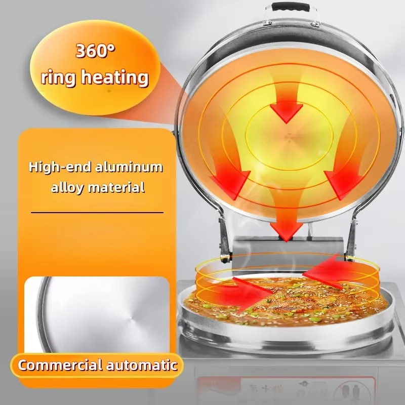 Premium Quality Commercial Kit – обзор и цена Commercial Kitchen Outlets