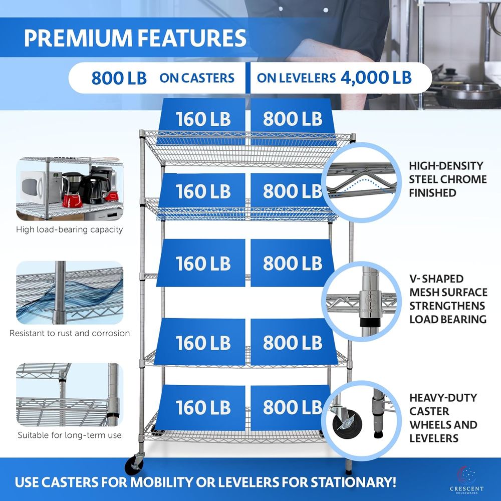 5-Tier Heavy Duty Rolling Wire – обзор и цена Commercial Kitchen Warehouse