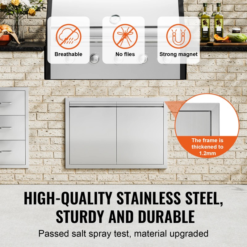 BBQ Access Door Stainless Stee – обзор и цена Commercial Kitchen Wall Panel